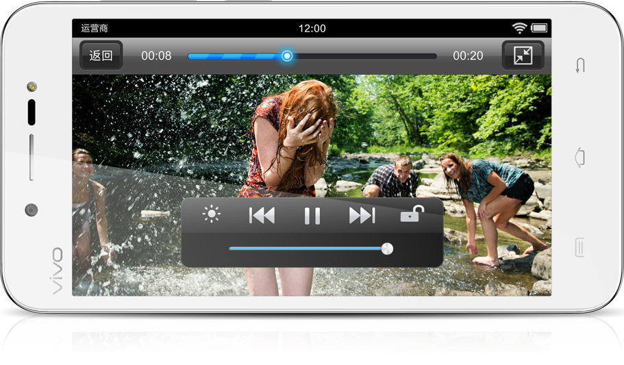 Smart Video 自制微视频