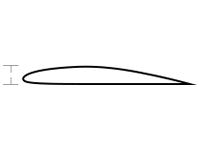 y66